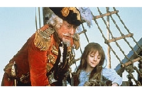 Münchausen Báró Kalandjai